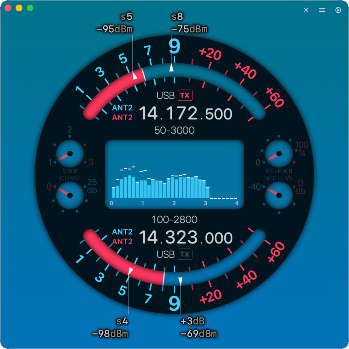 SmartMTR - Dual analog S-meter with spectrum display