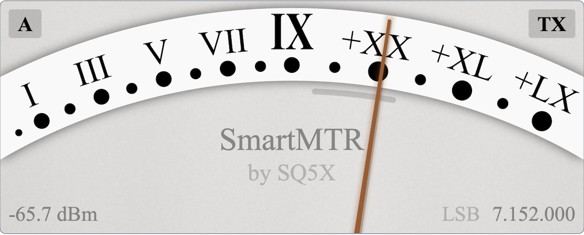 SmartMTR - Old Clock s-meter view